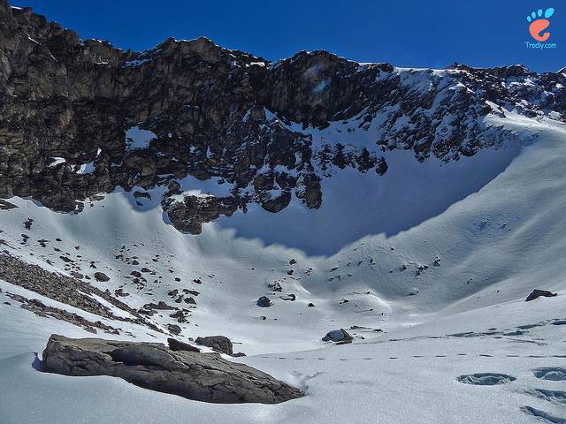 Roopkund Lake