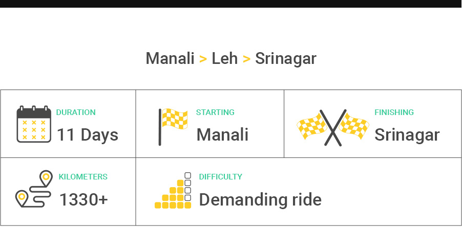Manali to Srinagar Bike Ride - Ladakh Bike Trip Itinerary